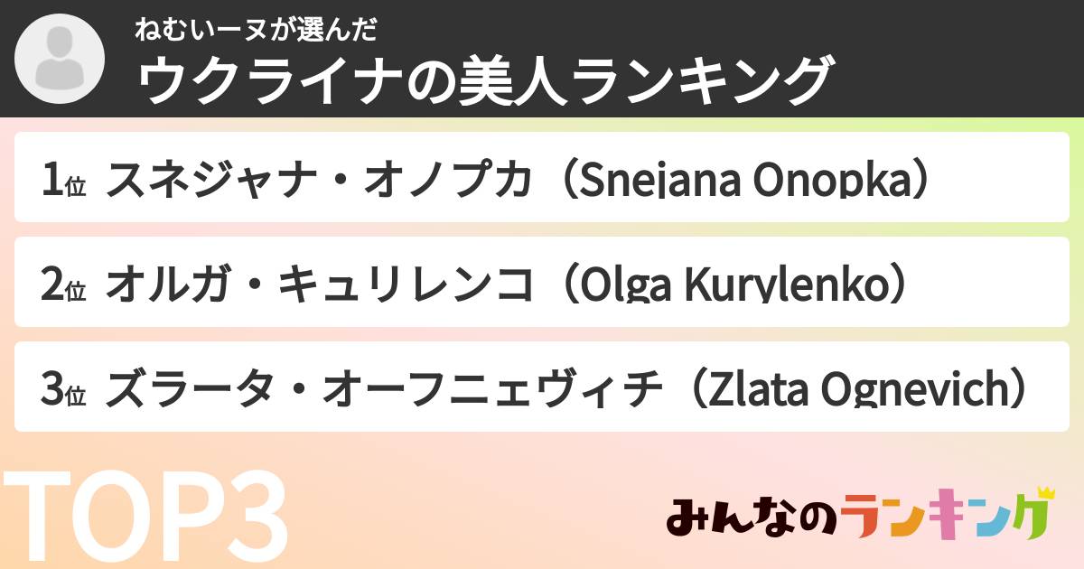 ねむいーヌさんの「ウクライナの美人ランキング」