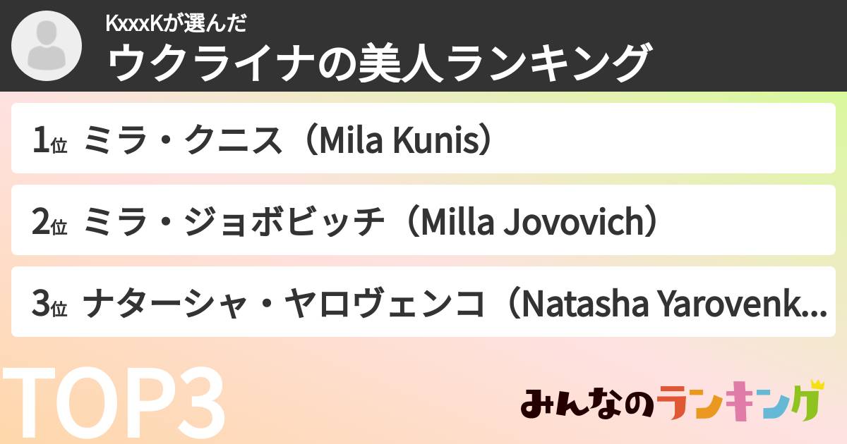 KxxxKさんの「ウクライナの美人ランキング」