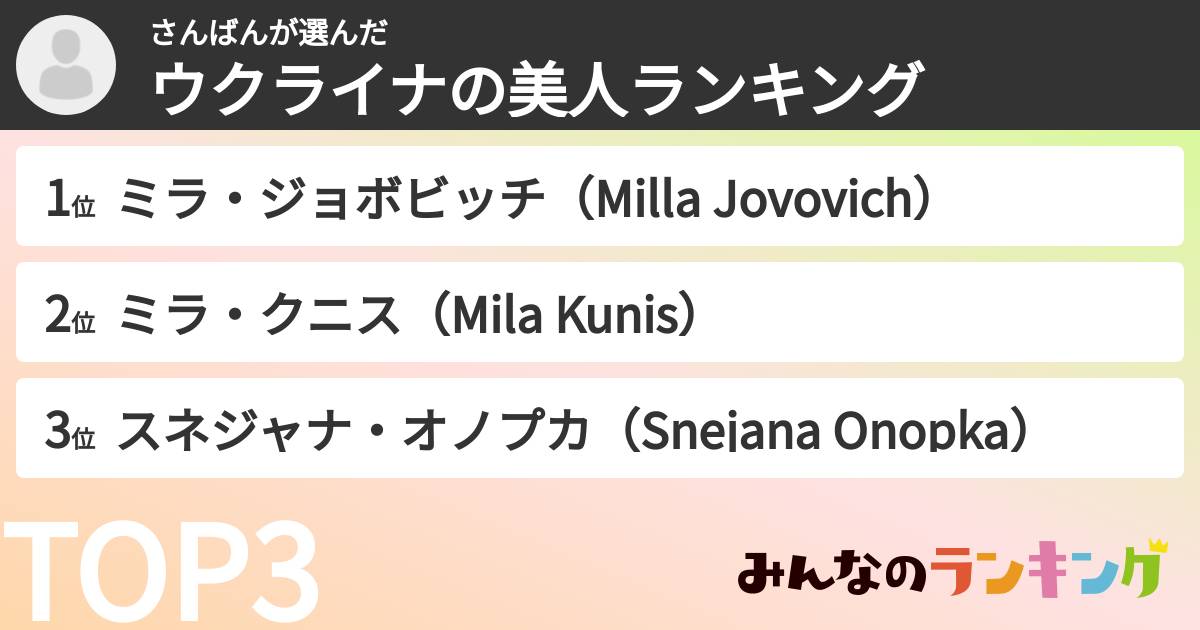 さんばんさんの「ウクライナの美人ランキング」