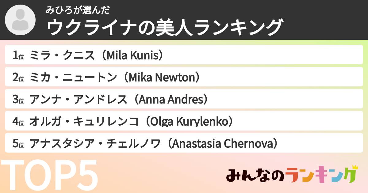 みひろさんの「ウクライナの美人ランキング」