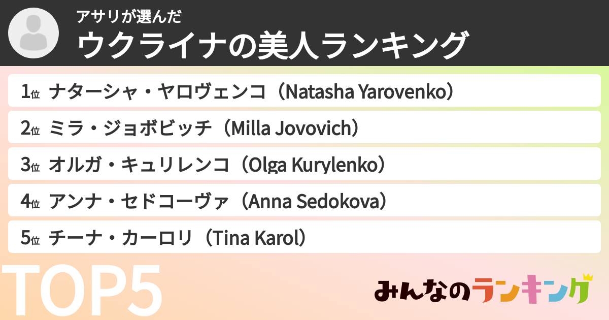 アサリさんの「ウクライナの美人ランキング」