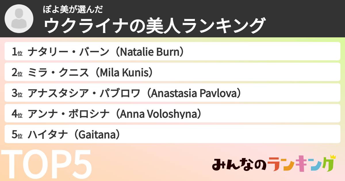 ぽよ美さんの「ウクライナの美人ランキング」