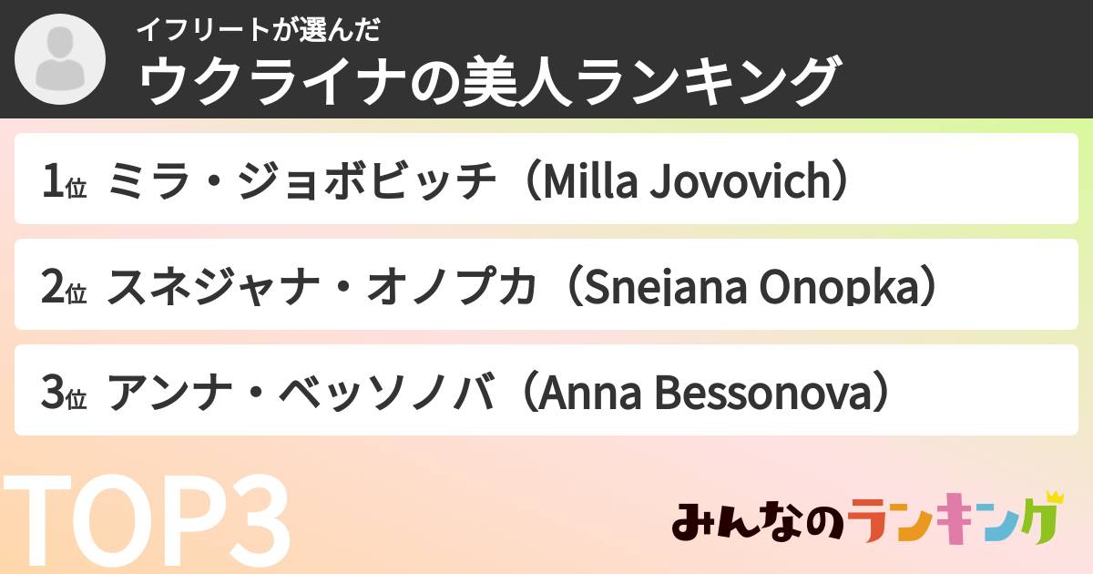 イフリートさんの「ウクライナの美人ランキング」