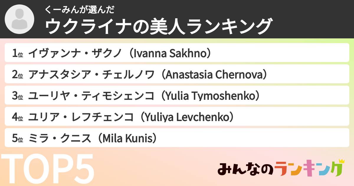 くーみんさんの「ウクライナの美人ランキング」