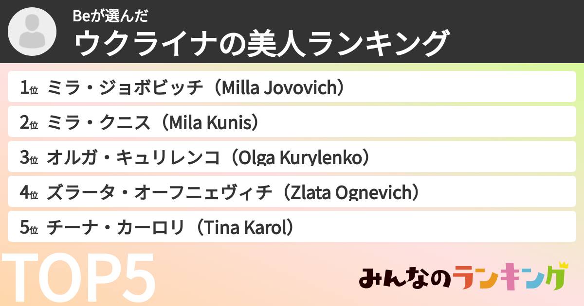 Beさんの「ウクライナの美人ランキング」