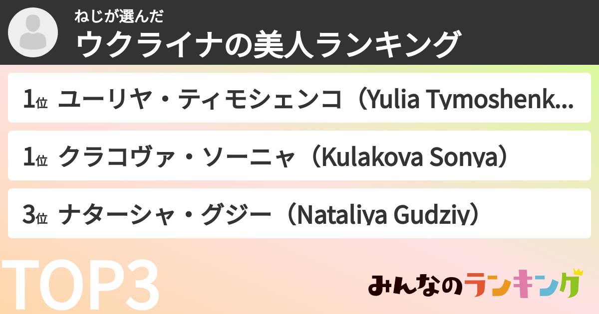 ねじさんの「ウクライナの美人ランキング」
