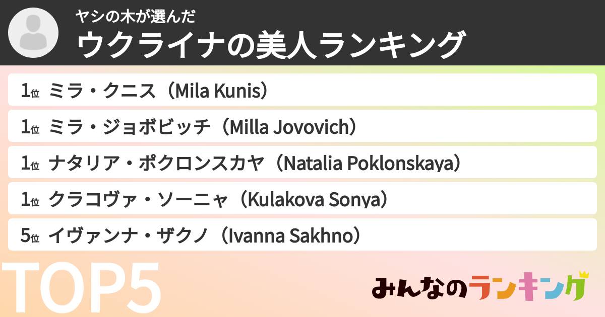 ヤシの木さんの「ウクライナの美人ランキング」