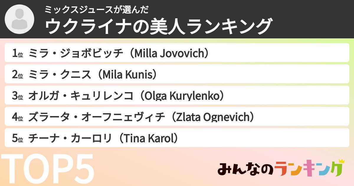 ミックスジュースさんの「ウクライナの美人ランキング」