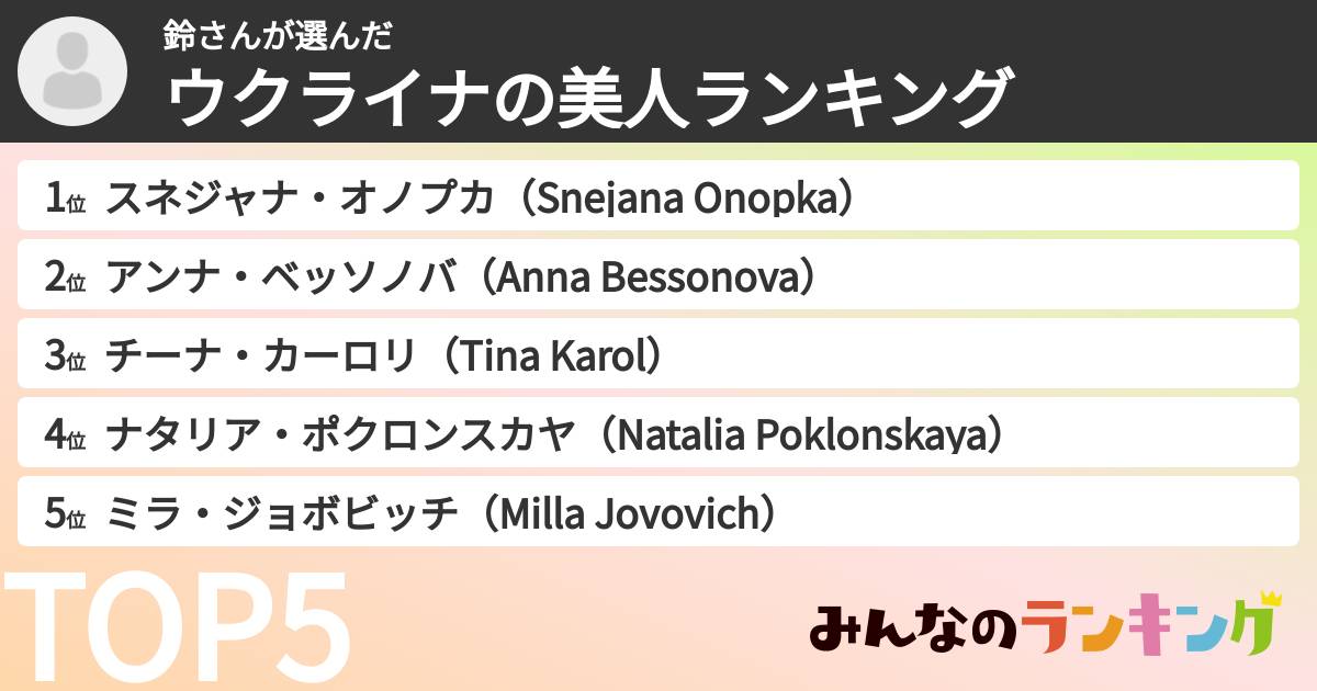 鈴さんさんの「ウクライナの美人ランキング」