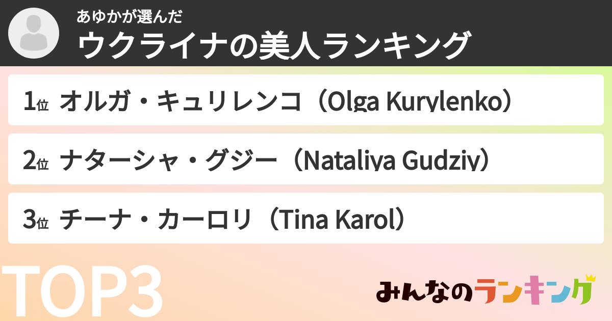あゆかさんの「ウクライナの美人ランキング」