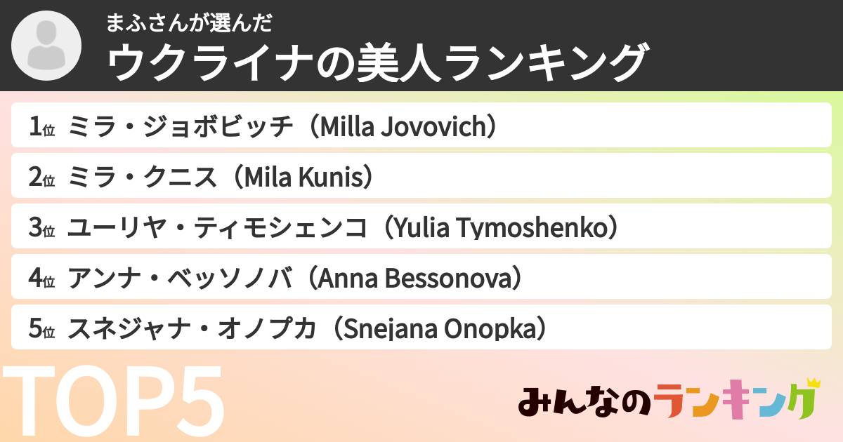 まふさんさんの「ウクライナの美人ランキング」
