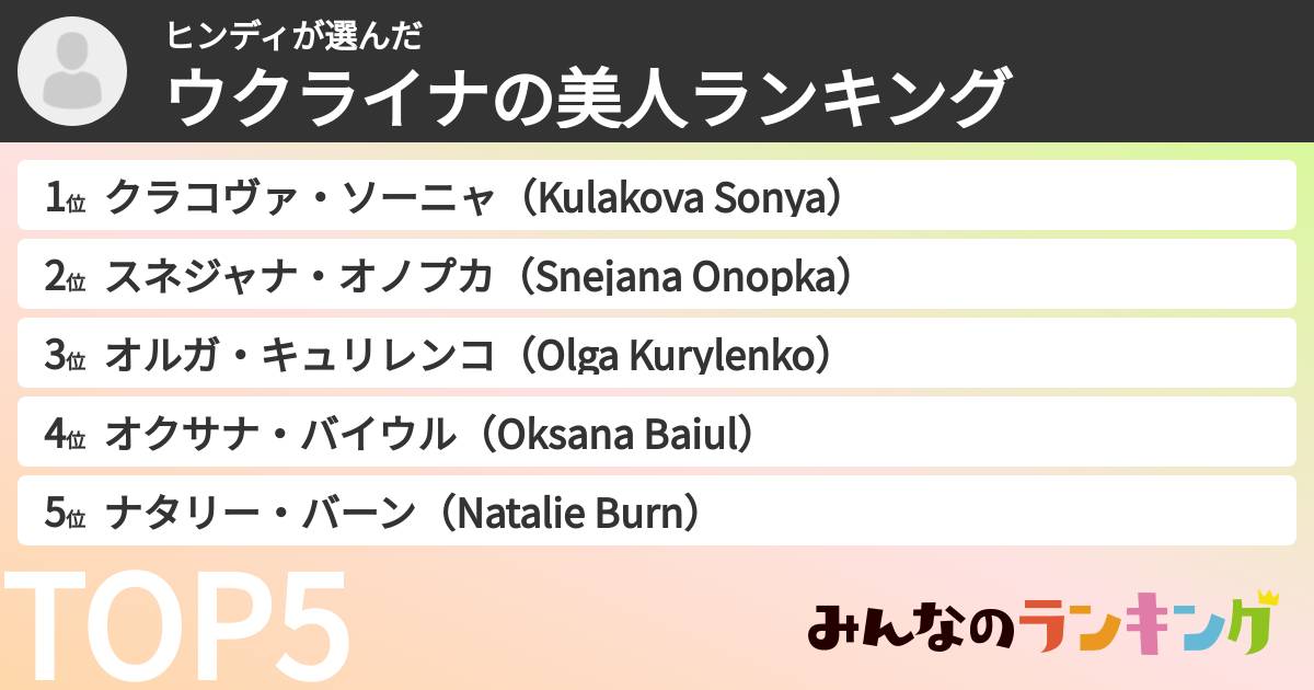 ヒンディさんの「ウクライナの美人ランキング」