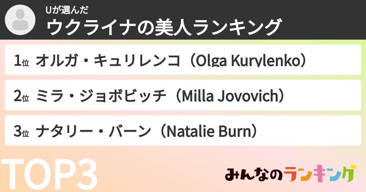Uさんの「ウクライナの美人ランキング」