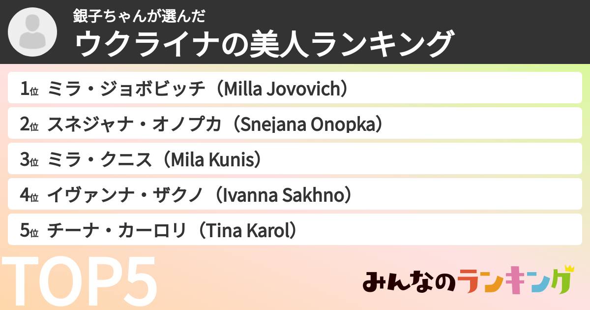 銀子ちゃんさんの「ウクライナの美人ランキング」