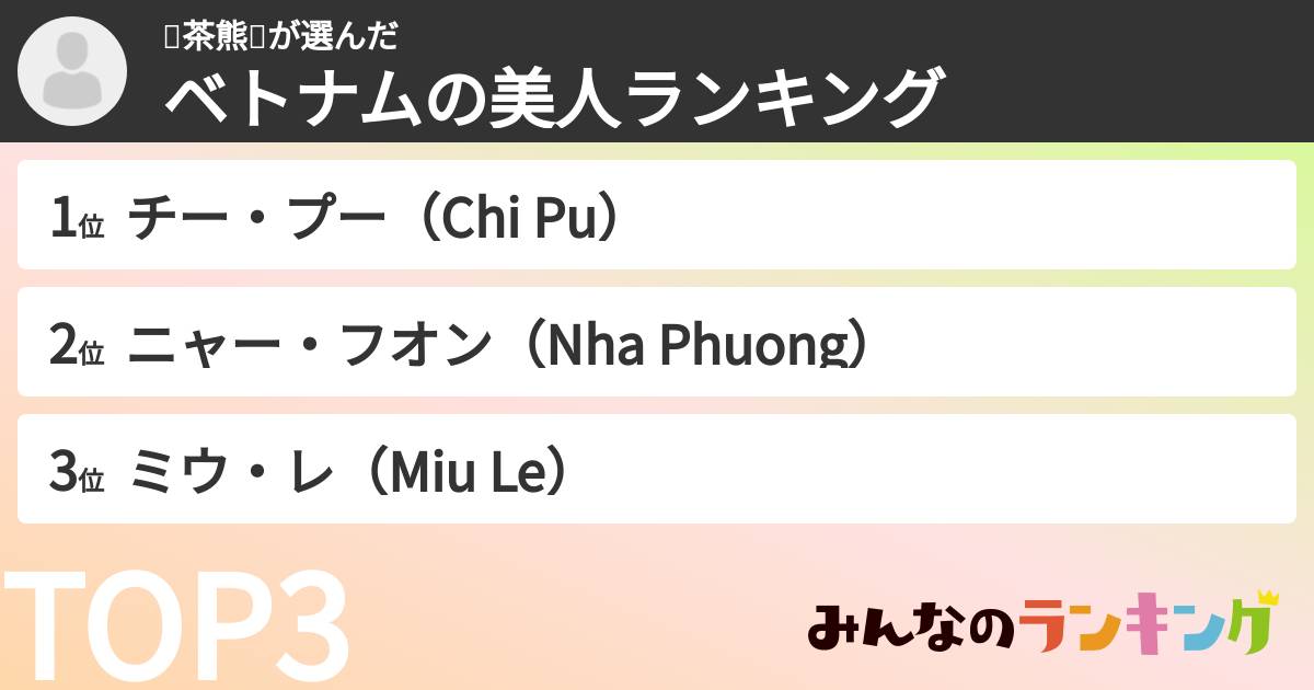🐻茶熊🐻さんの「ベトナムの美人ランキング」
