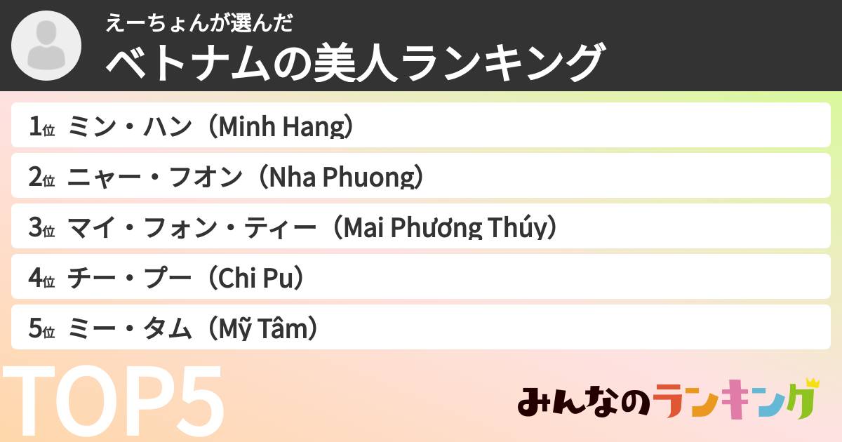 えーちょんさんの「ベトナムの美人ランキング」