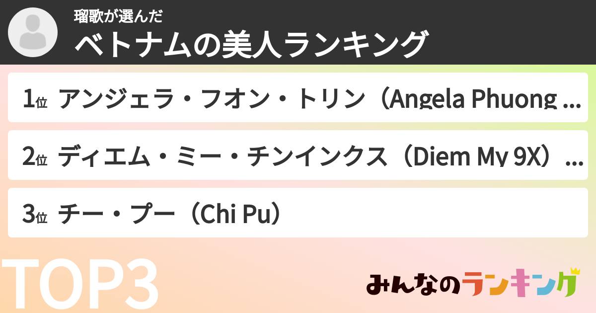 瑠歌さんの「ベトナムの美人ランキング」
