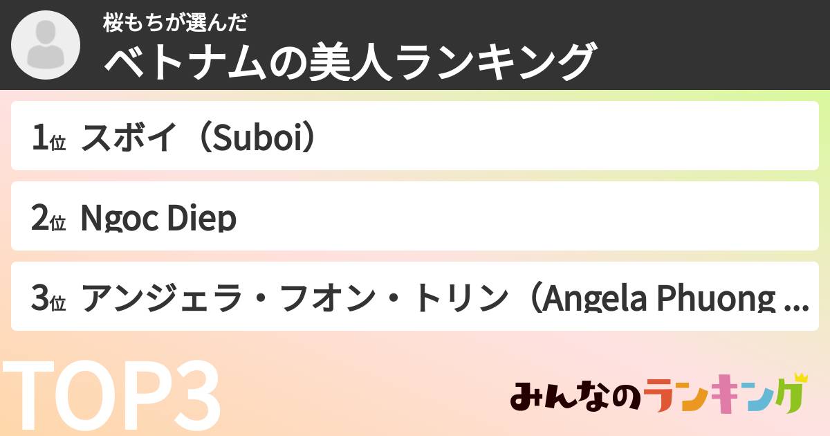 桜もちさんの「ベトナムの美人ランキング」