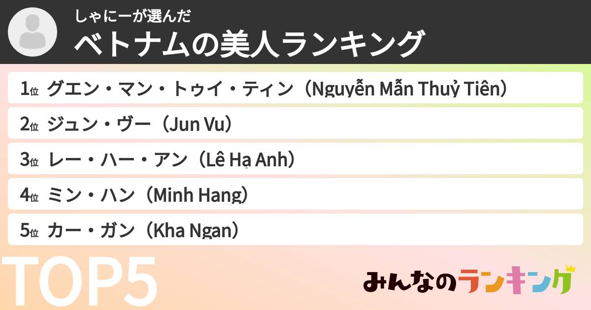 しゃにーさんの「ベトナムの美人ランキング」