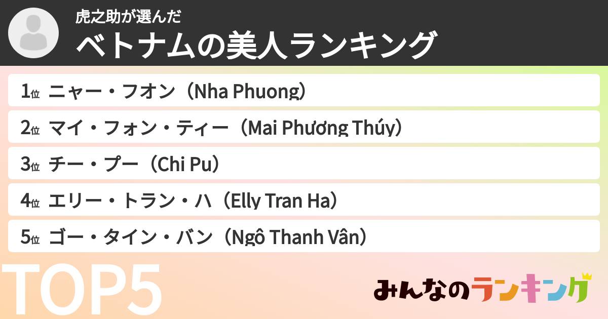 虎之助さんの「ベトナムの美人ランキング」