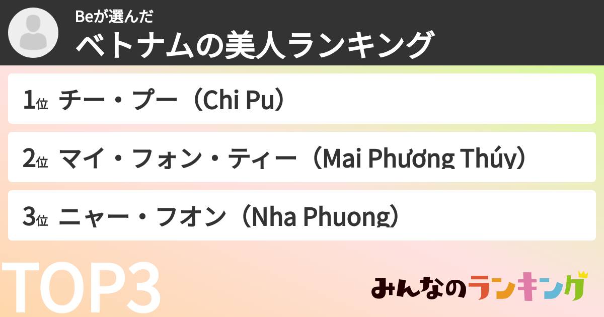 Beさんの「ベトナムの美人ランキング」
