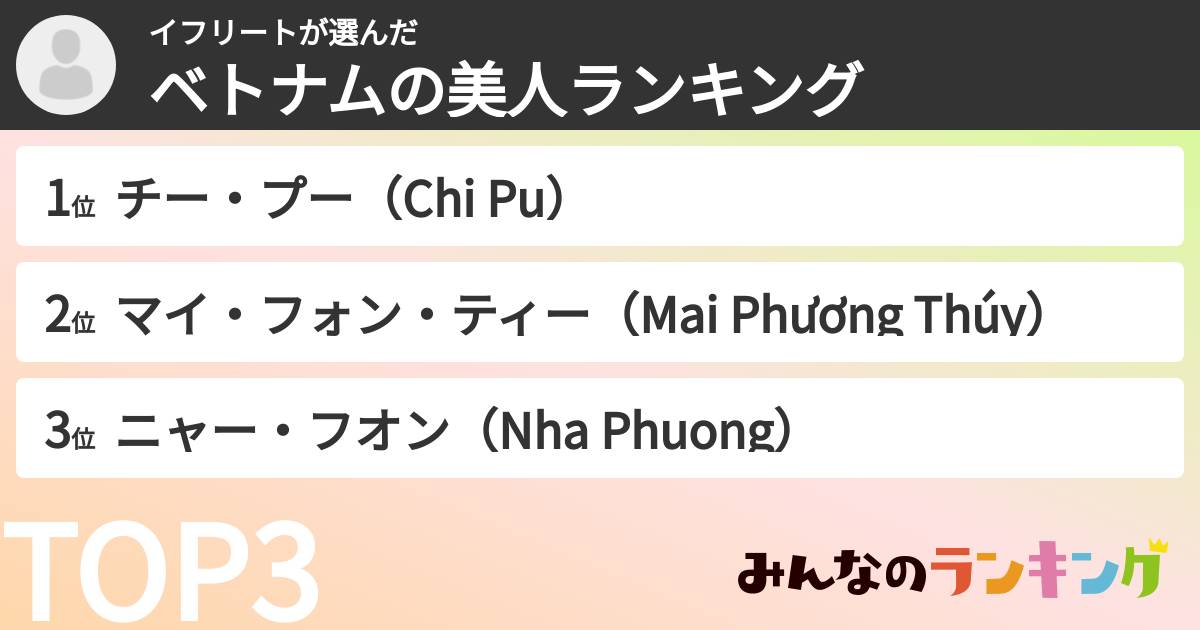 イフリートさんの「ベトナムの美人ランキング」