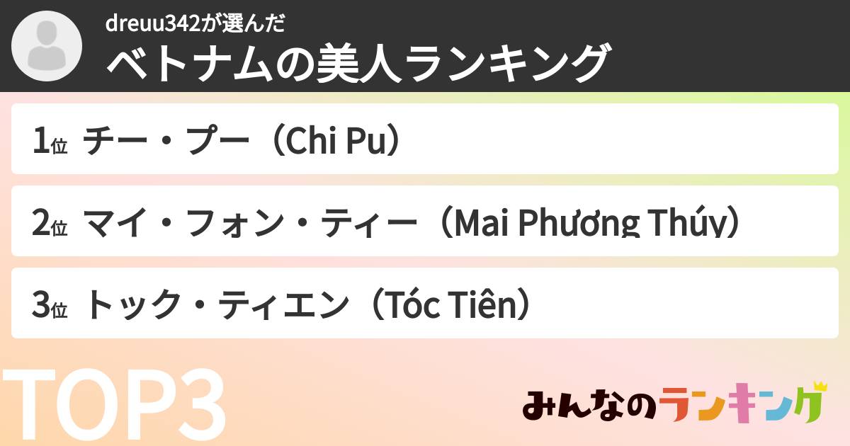 dreuu342さんの「ベトナムの美人ランキング」