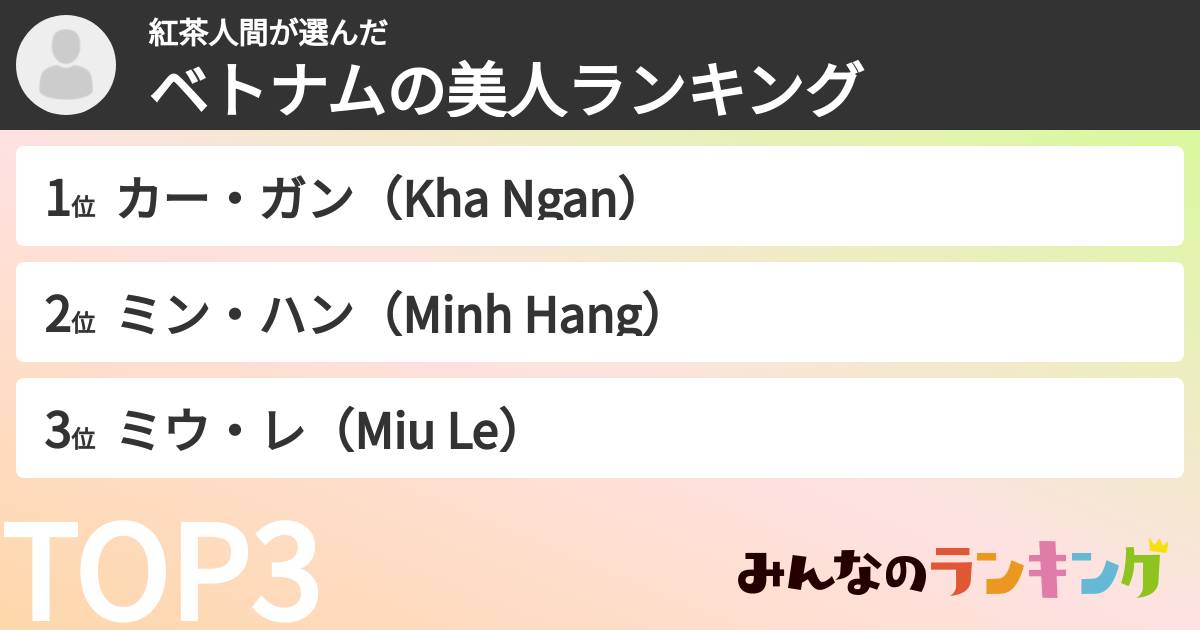 紅茶人間さんの「ベトナムの美人ランキング」