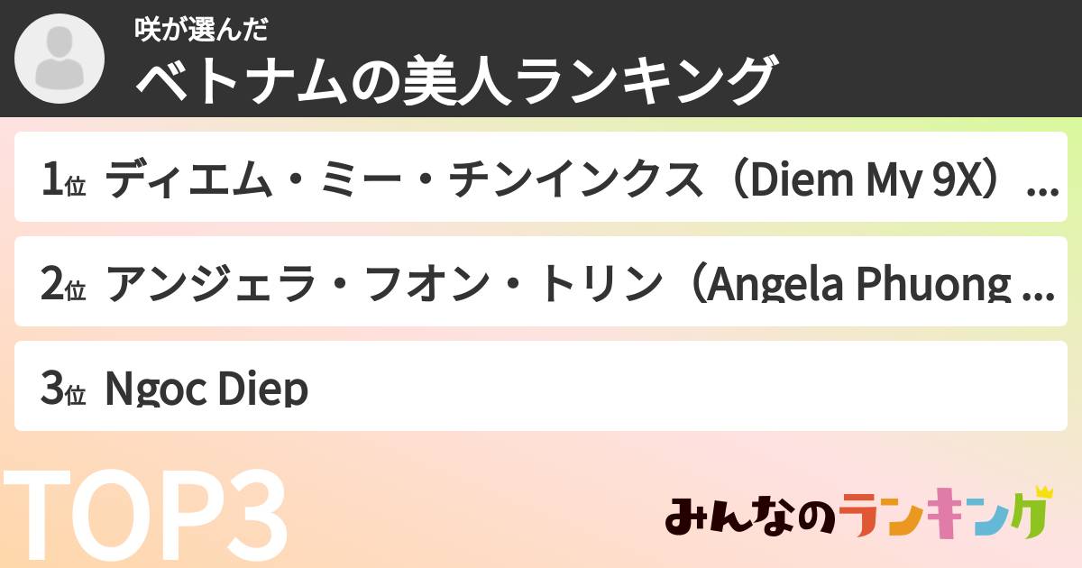 咲さんの「ベトナムの美人ランキング」