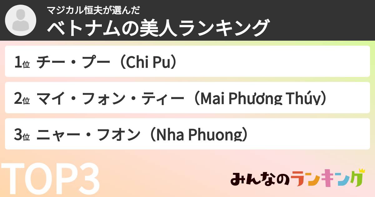 マジカル恒夫さんの「ベトナムの美人ランキング」