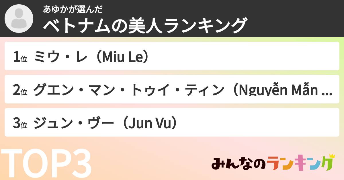 あゆかさんの「ベトナムの美人ランキング」