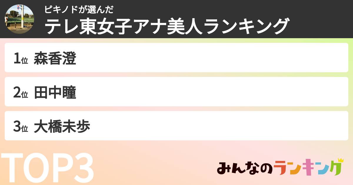 ピキノドさんの「テレ東女子アナ美人ランキング」