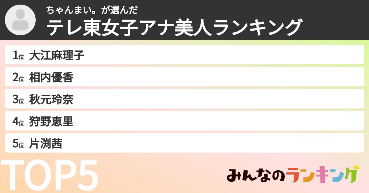 ちゃんまい。さんの「テレ東女子アナ美人ランキング」