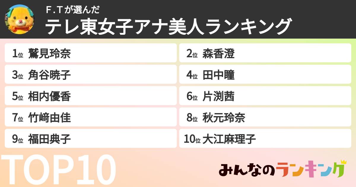 F.Tさんの「テレ東女子アナ美人ランキング」