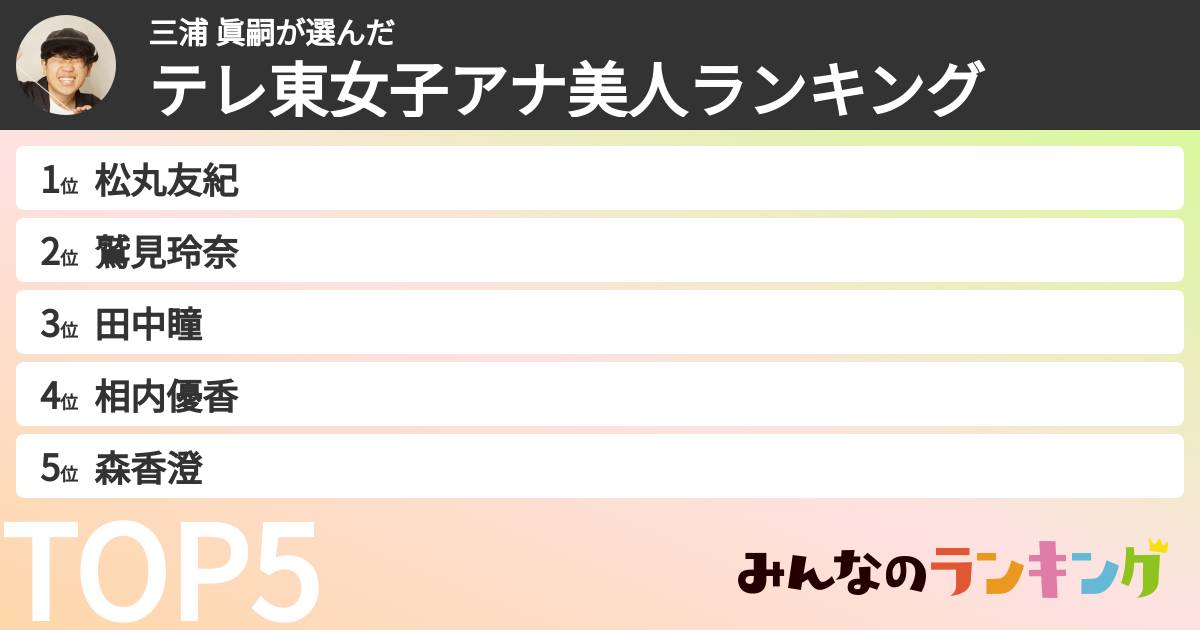三浦 眞嗣さんの「テレ東女子アナ美人ランキング」