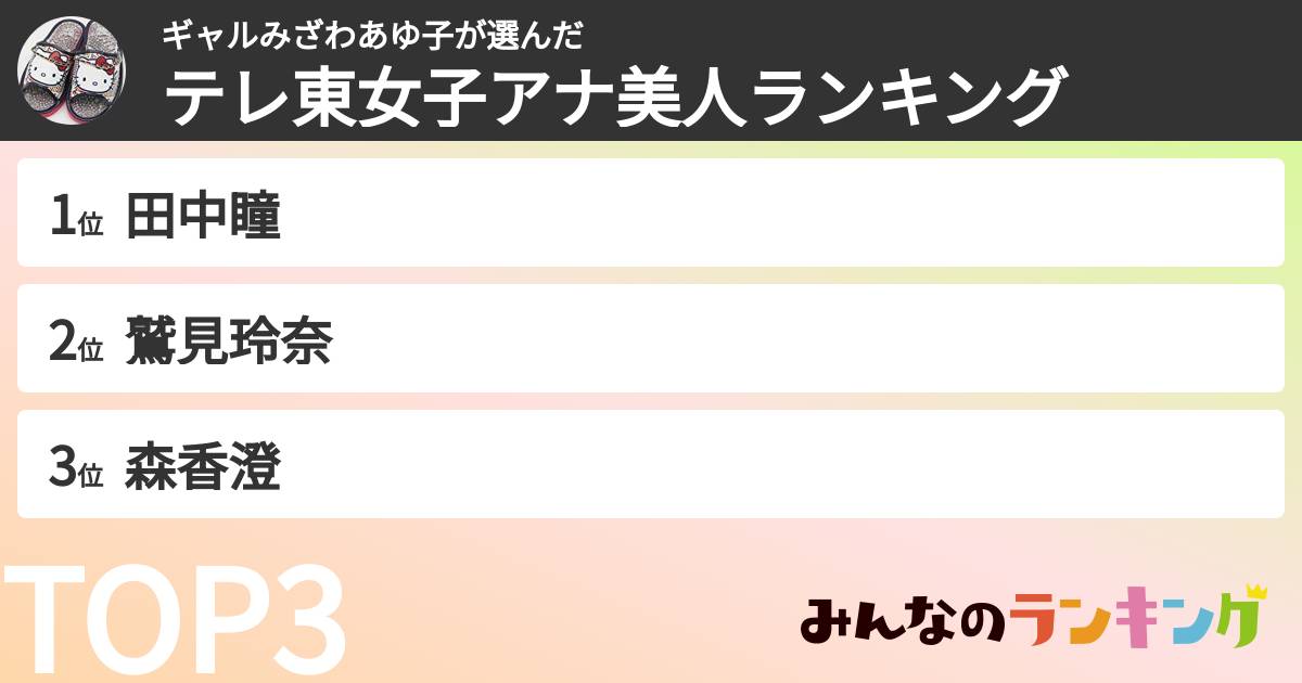 ギャルみざわあゆ子さんの「テレ東女子アナ美人ランキング」