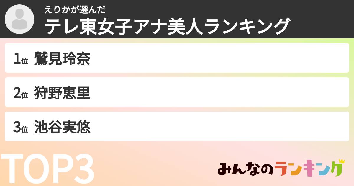 えりかさんの「テレ東女子アナ美人ランキング」