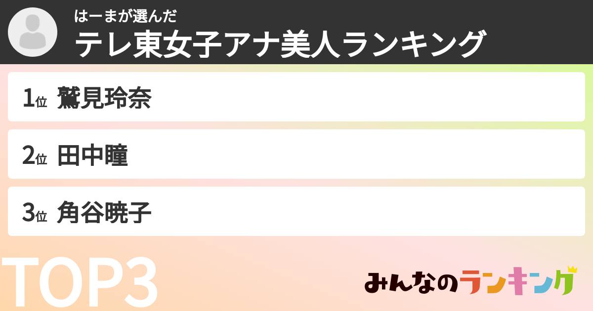 はーまさんの「テレ東女子アナ美人ランキング」