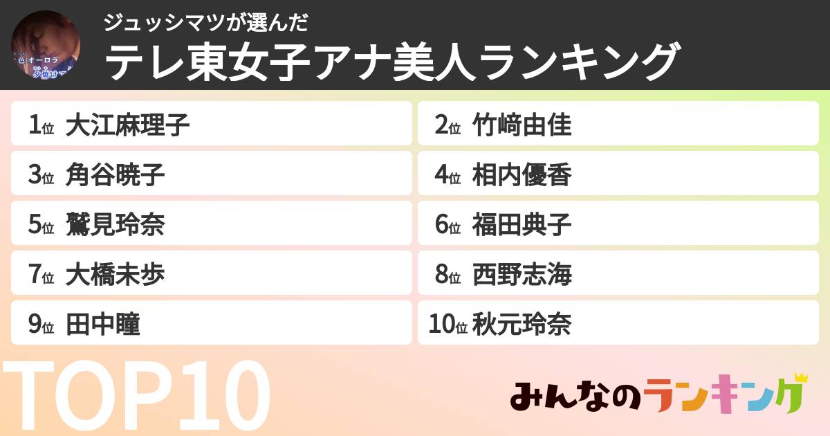 ジュッシマツさんの「テレ東女子アナ美人ランキング」