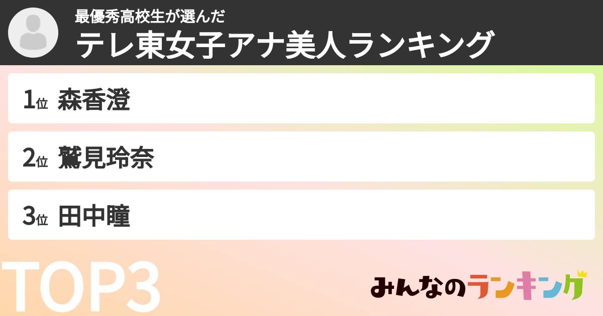 最優秀高校生さんの「テレ東女子アナ美人ランキング」