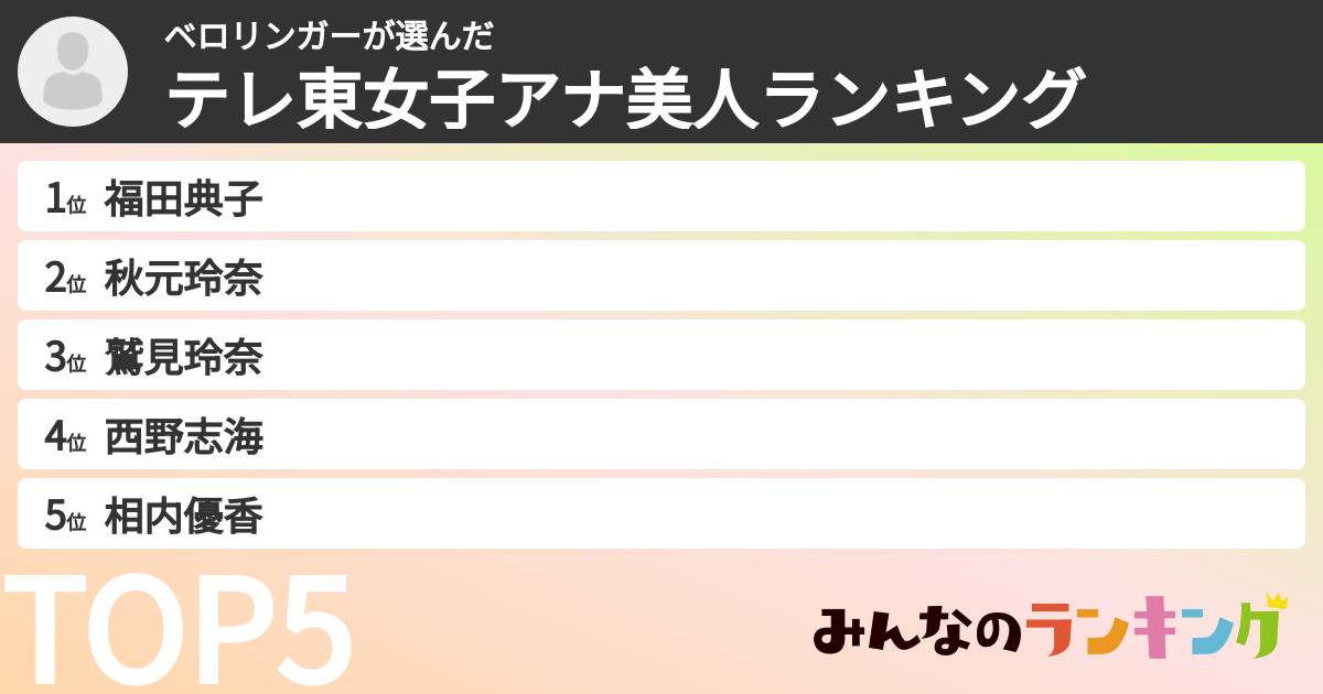 ベロリンガーさんの「テレ東女子アナ美人ランキング」