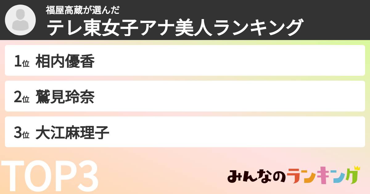福屋高蔵さんの「テレ東女子アナ美人ランキング」