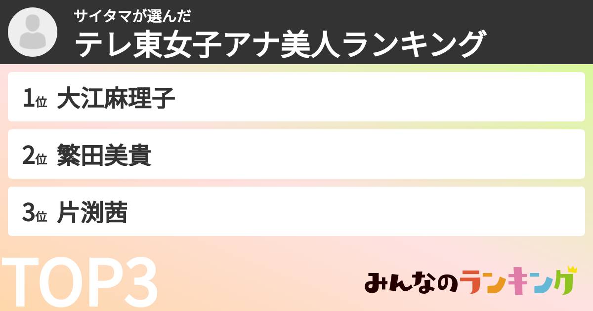 サイタマさんの「テレ東女子アナ美人ランキング」