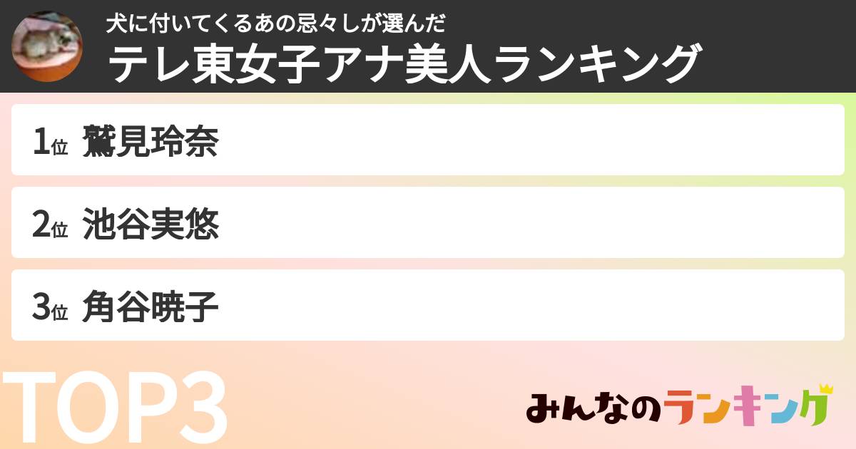 犬に付いてくるあの忌々しさんの「テレ東女子アナ美人ランキング」