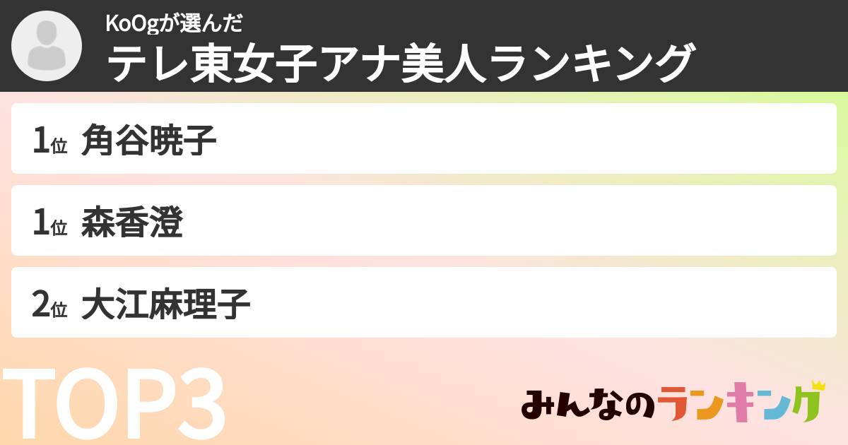 KoOgさんの「テレ東女子アナ美人ランキング」