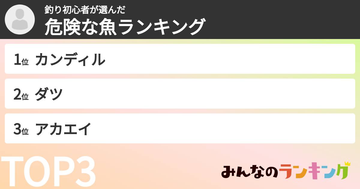 釣り初心者さんの「危険な魚ランキング」