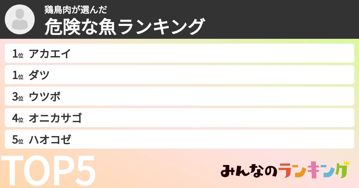 鶏鳥肉さんの「危険な魚ランキング」