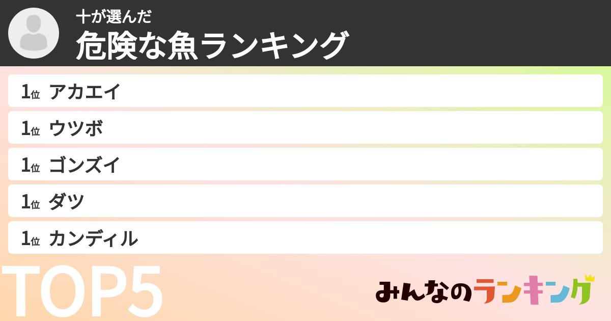 十さんの「危険な魚ランキング」