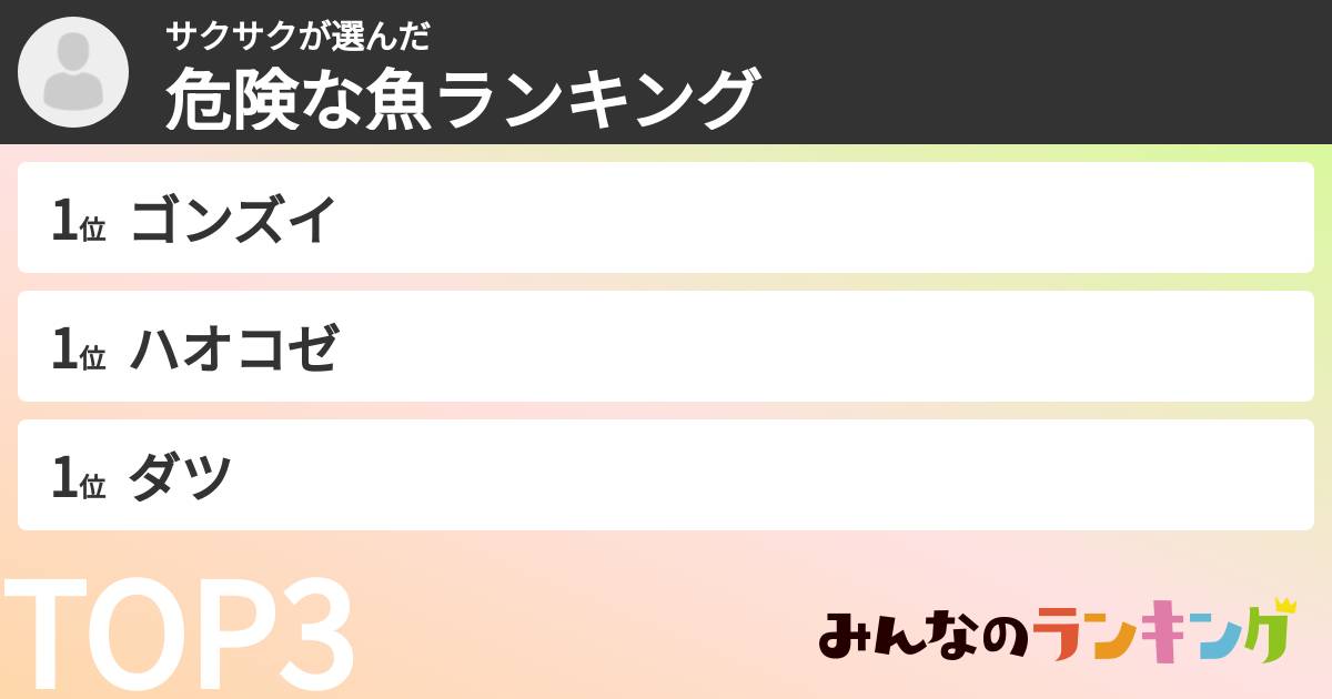 サクサクさんの「危険な魚ランキング」