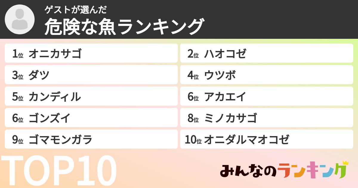 ゲストさんの「危険な魚ランキング」